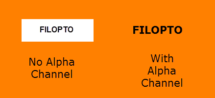 alphachanel