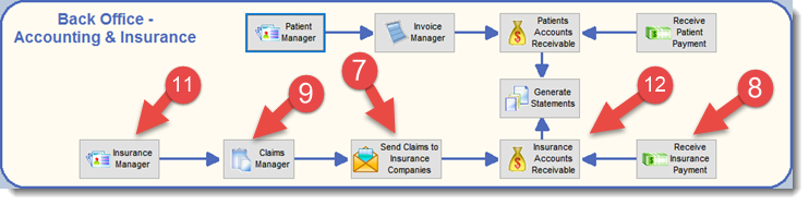 insurance4